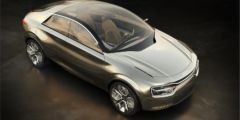 Koncept Imagine by Kia - Autosalon Ženeva 2019